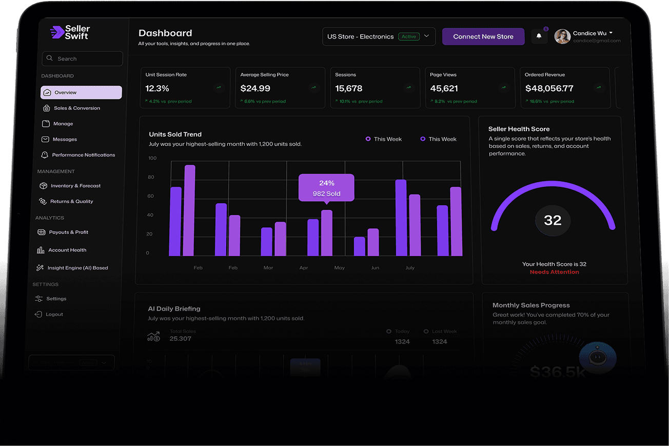 AI Co-Pilot Dashboard